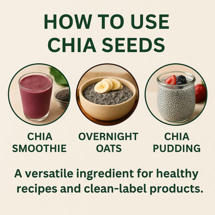 Chia Seeds – All-Natural, GMO-Free, Rich in Protein & Perfect for Baking, Smoothies, and More